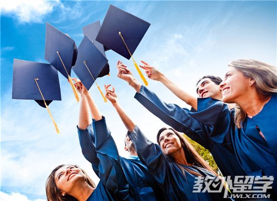 澳大利亚拉筹伯大学金融分析硕士