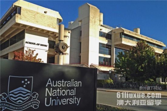 澳大利亚国立大学应用金融硕士